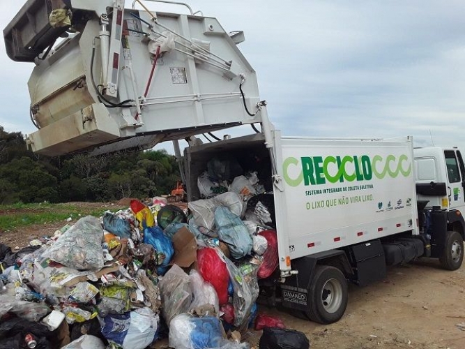 Coleta de lixo Reciclável
