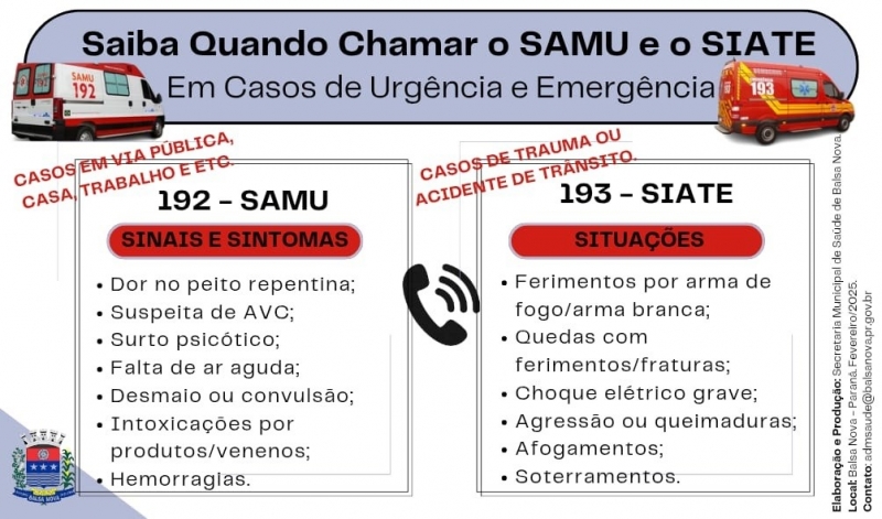 Saiba quando e como chamar o SAMU e o SIATE